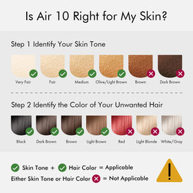 Ulike Air 10 IPL hair removal device with skin sensor technology