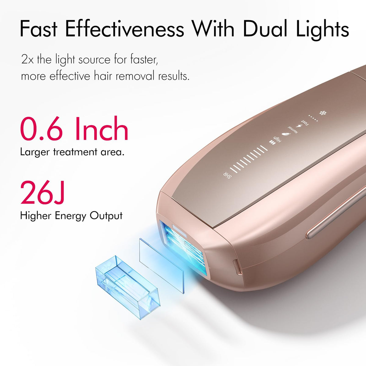 Ulike Air 10 IPL hair removal device with user-friendly controls