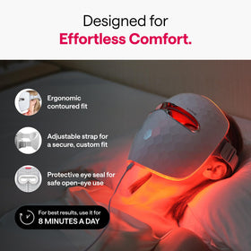 Ulike ReGlow LED Face Mask remote control features