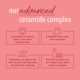 Ultra Healing Body Lotion ingredients list