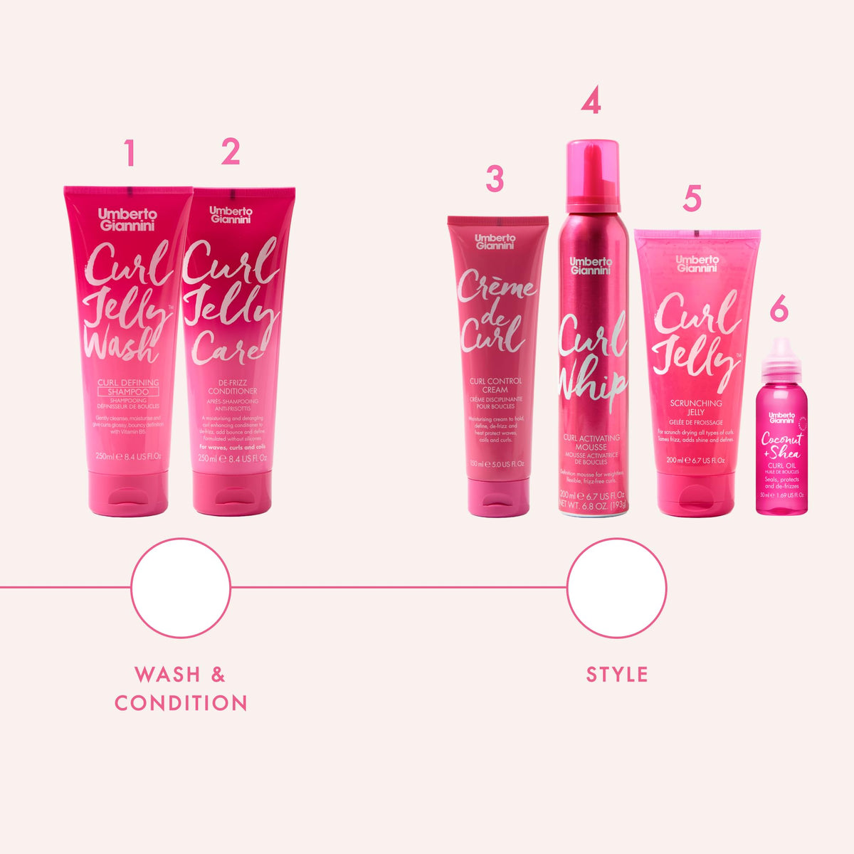 Umberto Giannini Creme De Curl Control Cream 150ml with styling tools
