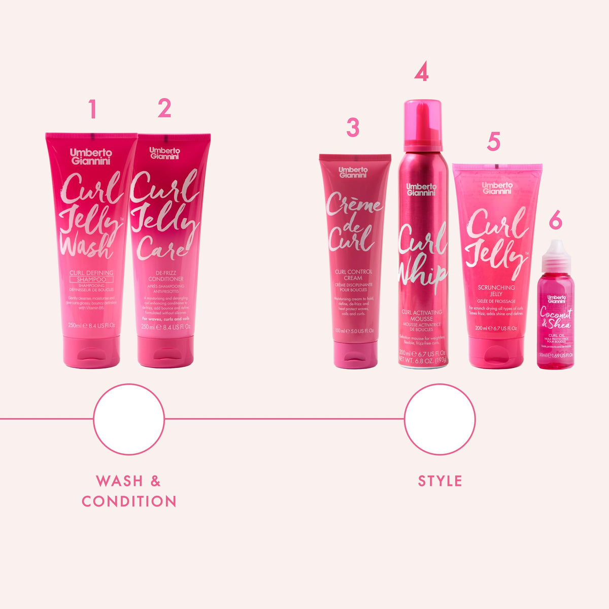 Umberto Giannini Creme De Curl Control Cream application on curly hair