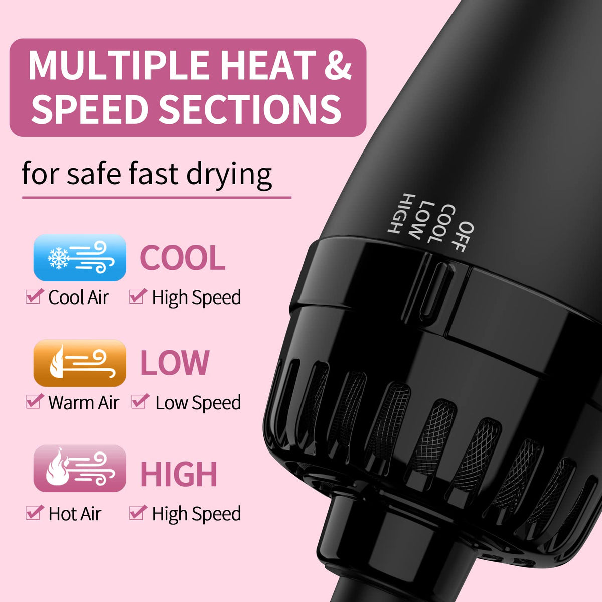 Umeely Dual Voltage Hair Dryer Brush side view