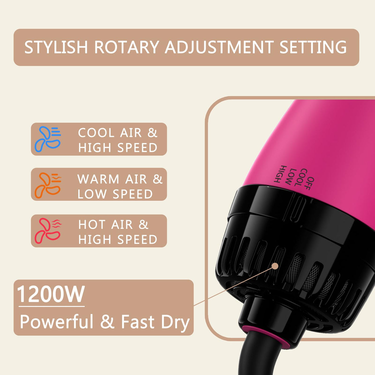 Umeely Hair Dryer Brush demonstrating 360° airflow
