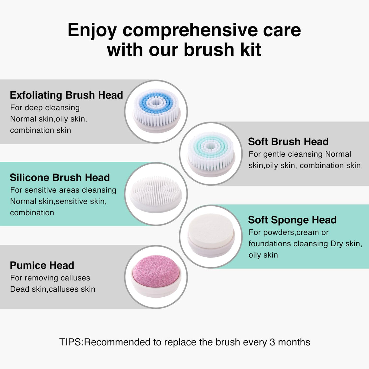 Umickoo Electric Facial Cleansing Brush demonstrating 2-way rotation