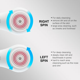 Umickoo Electric Facial Cleansing Brush in a bathroom setting