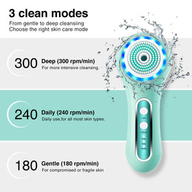 Umickoo Electric Facial Cleansing Brush showing waterproof design