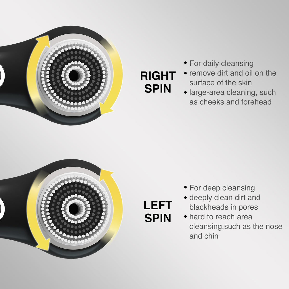 Umickoo face scrubber showing 5 interchangeable brush heads