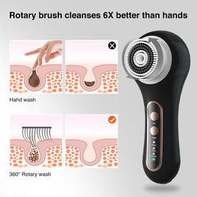 Umickoo face scrubber with soft silicone head