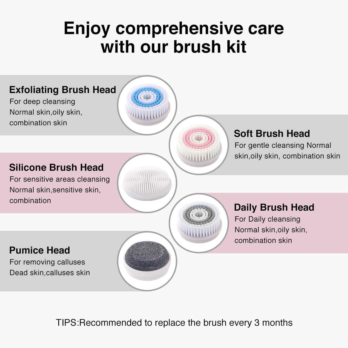 Umickoo Facial Cleansing Brush displayed with all 5 brush heads