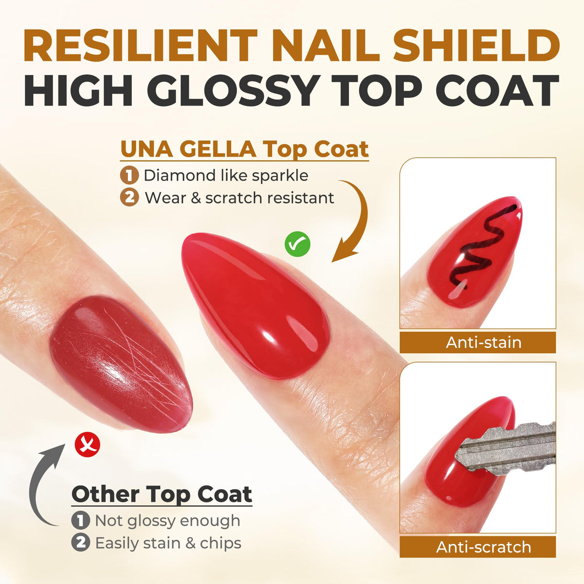 UNA GELLA Gel Top Coat No Wipe 2PCS application on acrylic nails