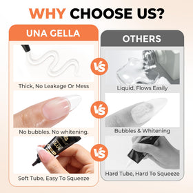 UNA GELLA Nail Glue clear finish on nails
