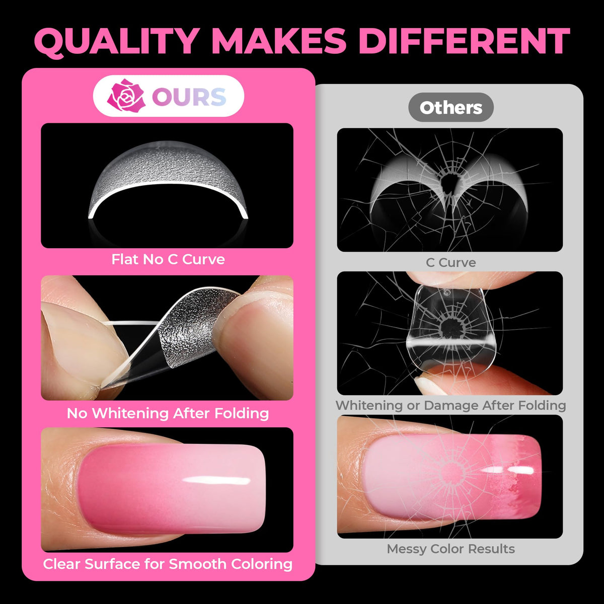 UNA GELLA Square Nail Tips in use on nails