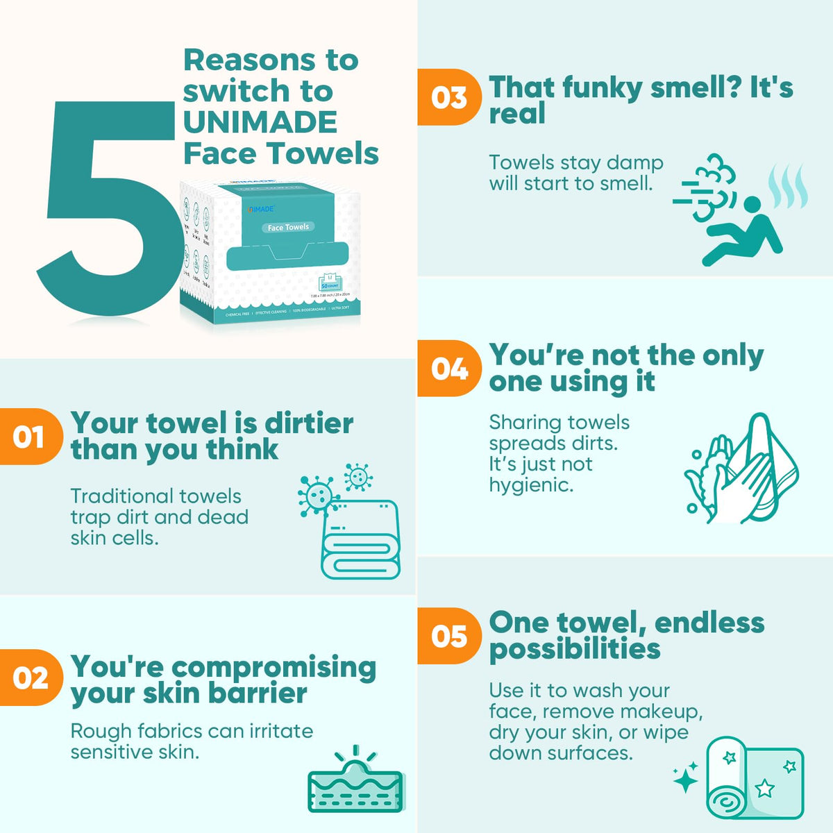 UNIMADE Disposable Face Towels in use for makeup removal