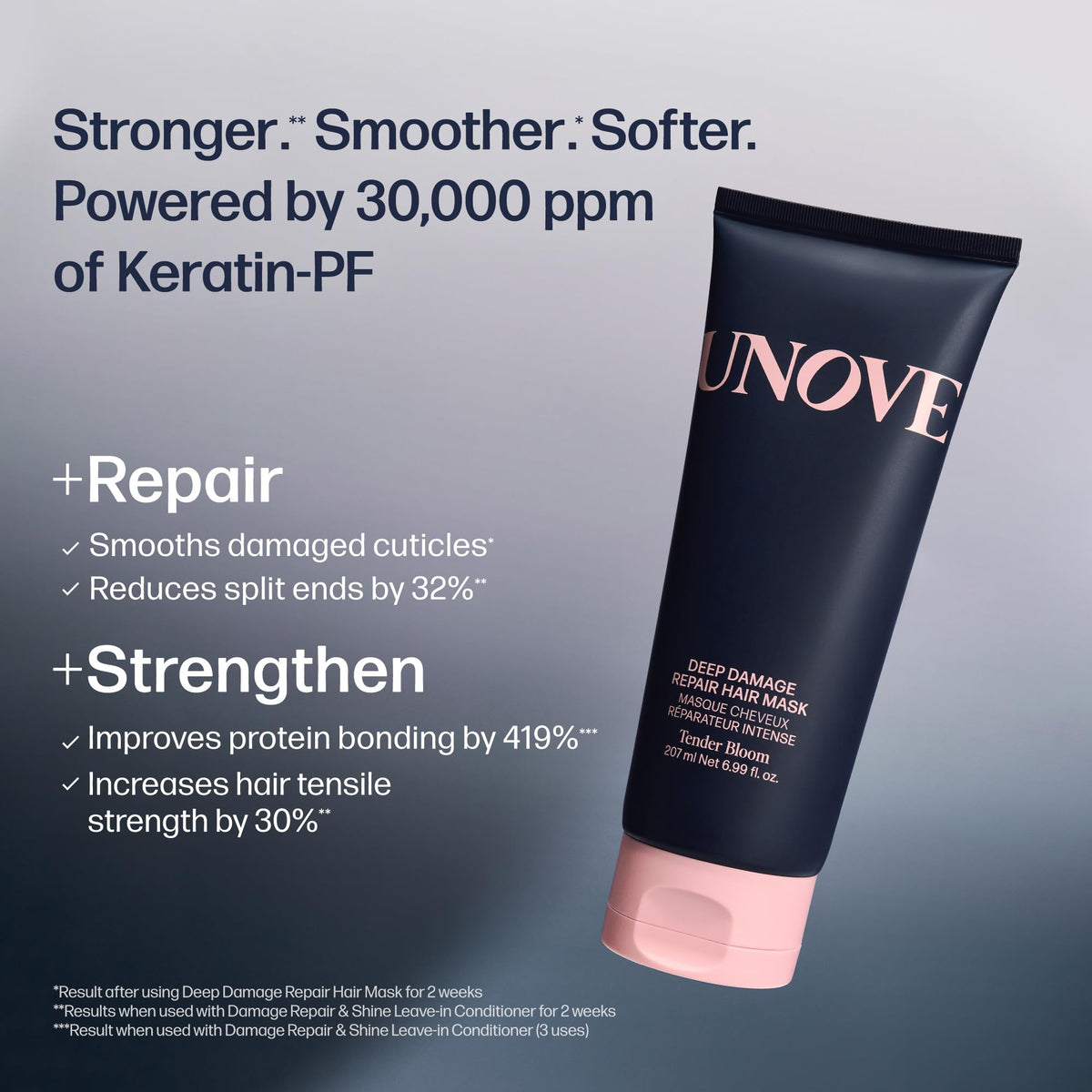 UNOVE Deep Damage Repair Hair Mask on a bathroom shelf