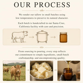 Untamed Organics Tallow Balm packaging details