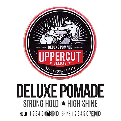 UPPERCUT DELUXE Pomade in a grooming kit