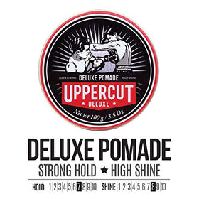 UPPERCUT DELUXE Pomade in a grooming kit