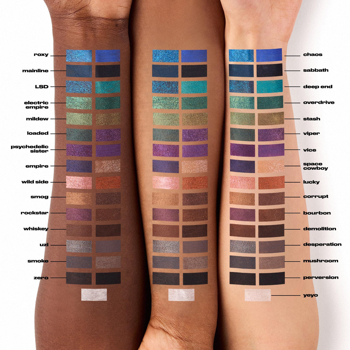 URBAN DECAY 24/7 Glide-On Eyeliner Pencil on makeup table