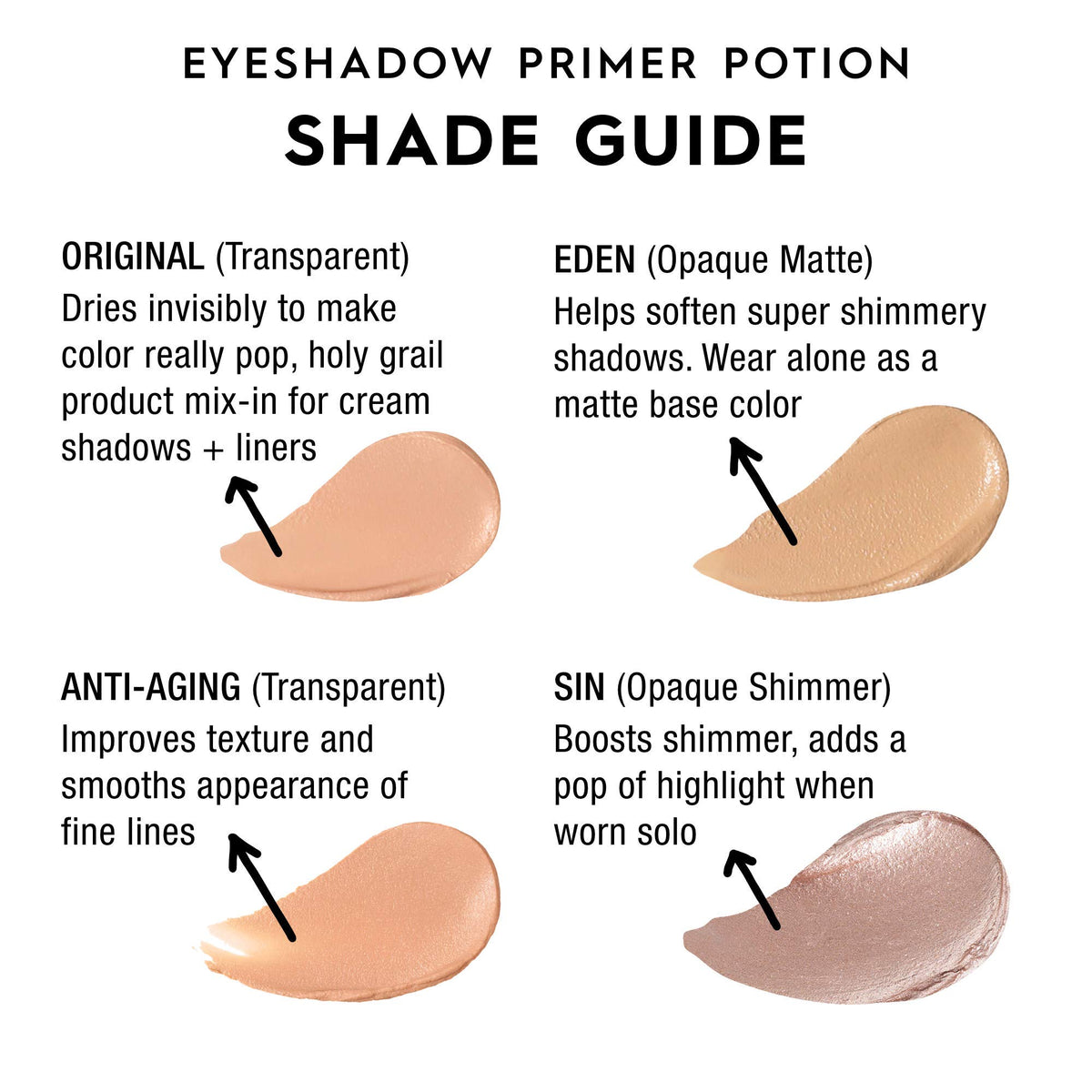 URBAN DECAY Eyeshadow Primer Potion Mini with eyeshadow palette