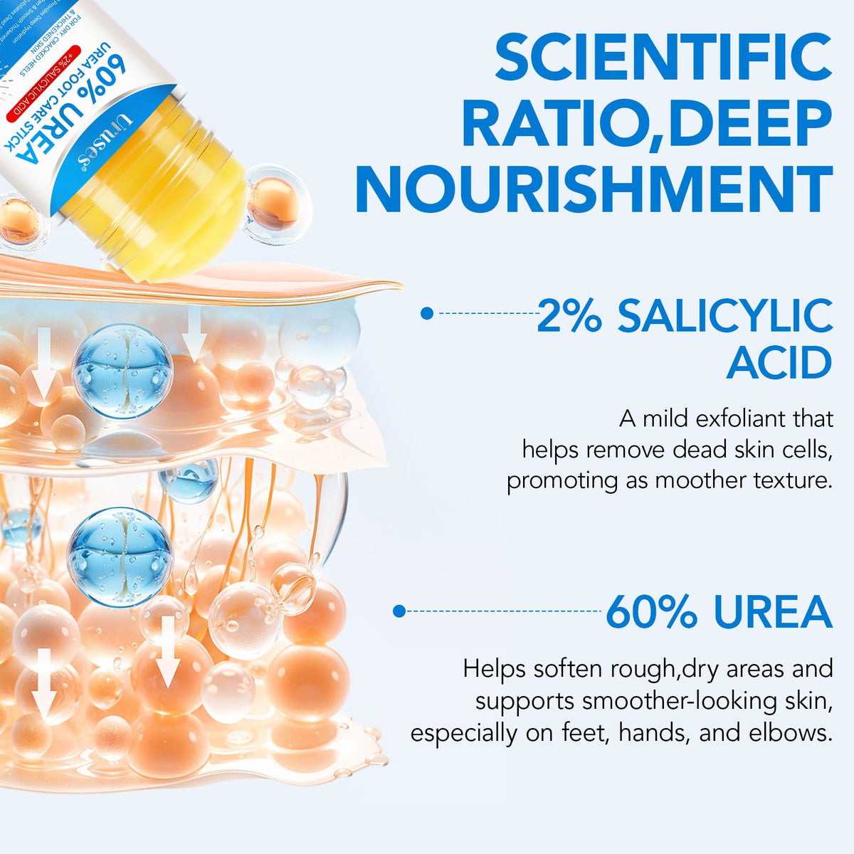 Uruses Urea Cream 60% packaging with product details