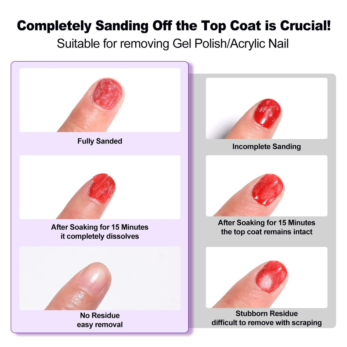 Usage instructions for LOUINSTIC nail polish remover kit