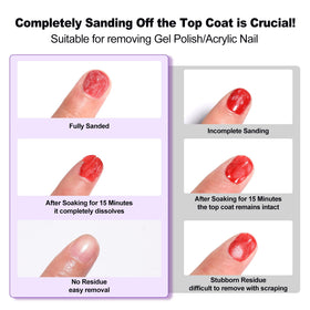 Usage instructions for LOUINSTIC nail polish remover kit