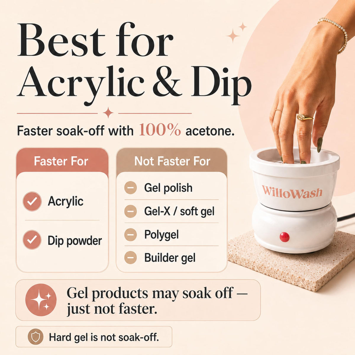 User applying acetone with soaking pad