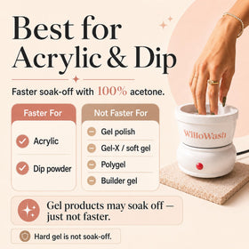 User applying acetone with soaking pad