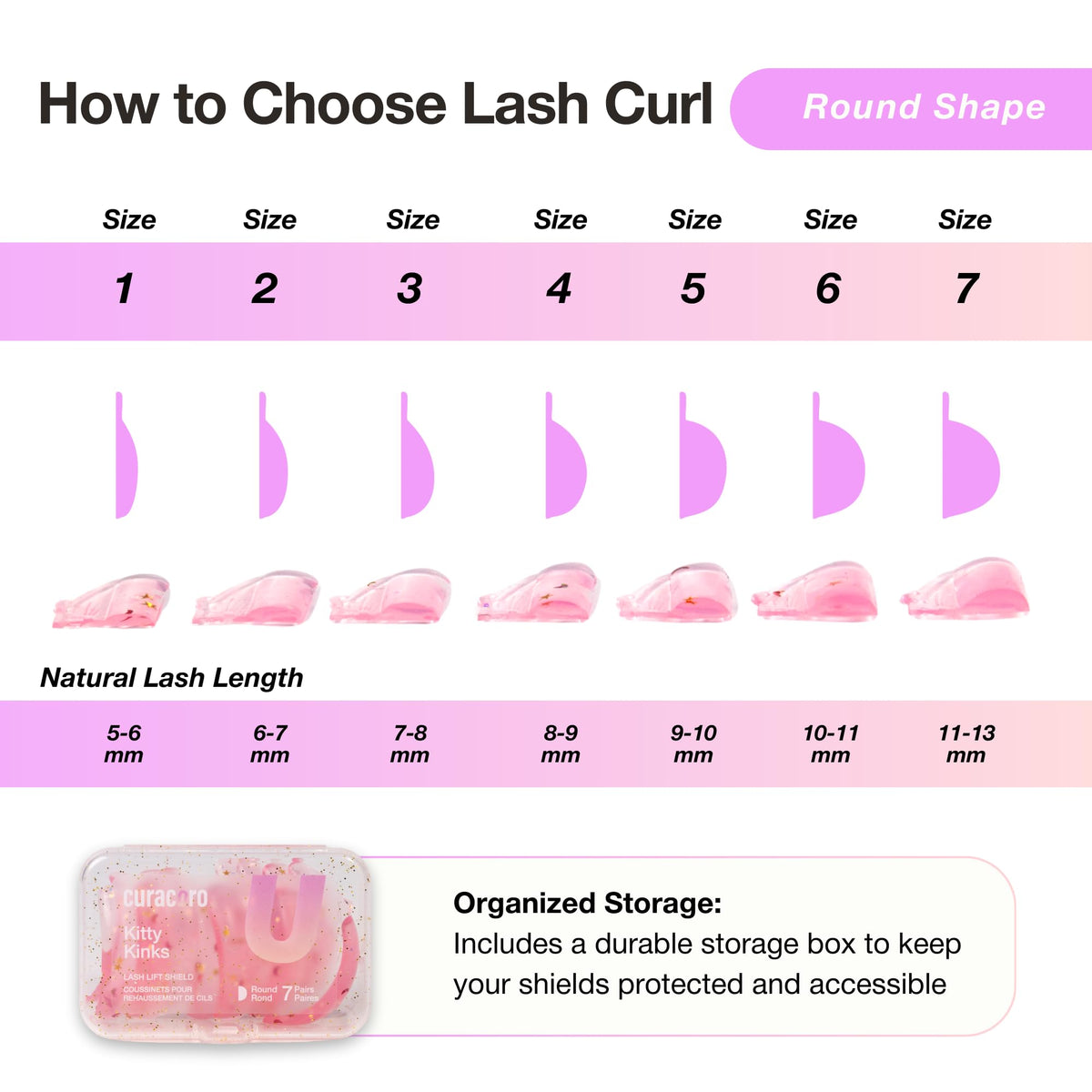 User applying CURACOR Lash Lift Shields during a lash lift procedure