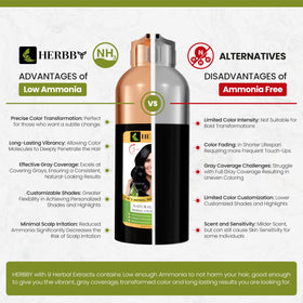 User applying HERBBY Hair Color Shampoo at home