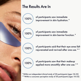 User applying Jet Lag Eye Patches in a bathroom