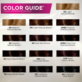 User applying John Frieda Precision Foam Colour to hair
