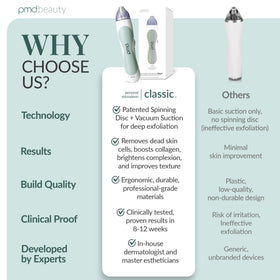 User applying PMD Beauty Personal Microderm Classic on face