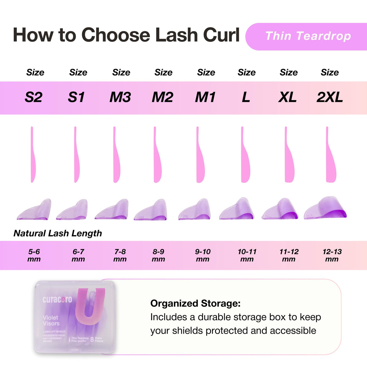 Using CURACORO Lash Lift Shields during a lash lifting procedure