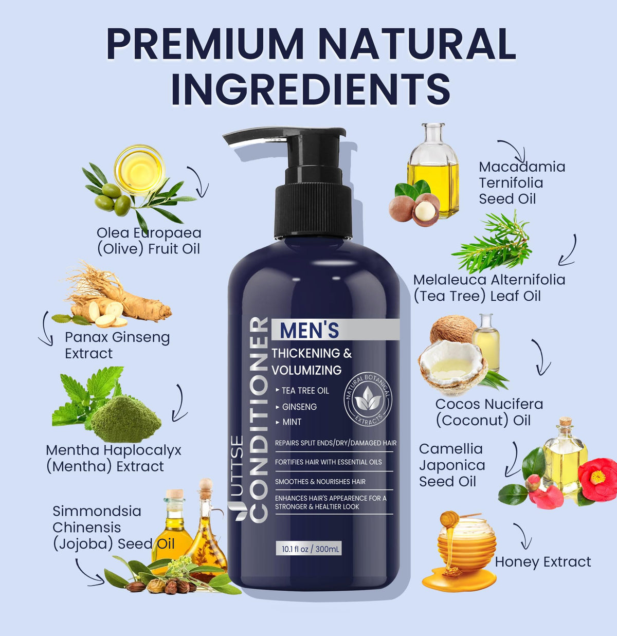 Uttse Biotin Hair Growth Conditioner 10.1 fl. oz dark blue bottle back view