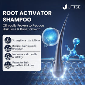 Uttse Root Activator Shampoo back label details