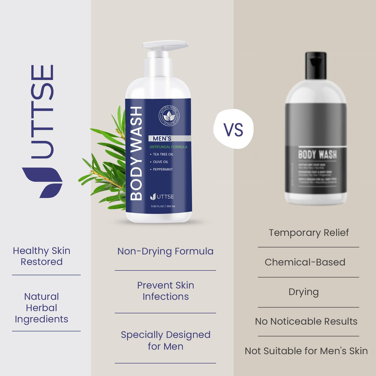 Uttse Tea Tree Body Wash 350mL in shower setting