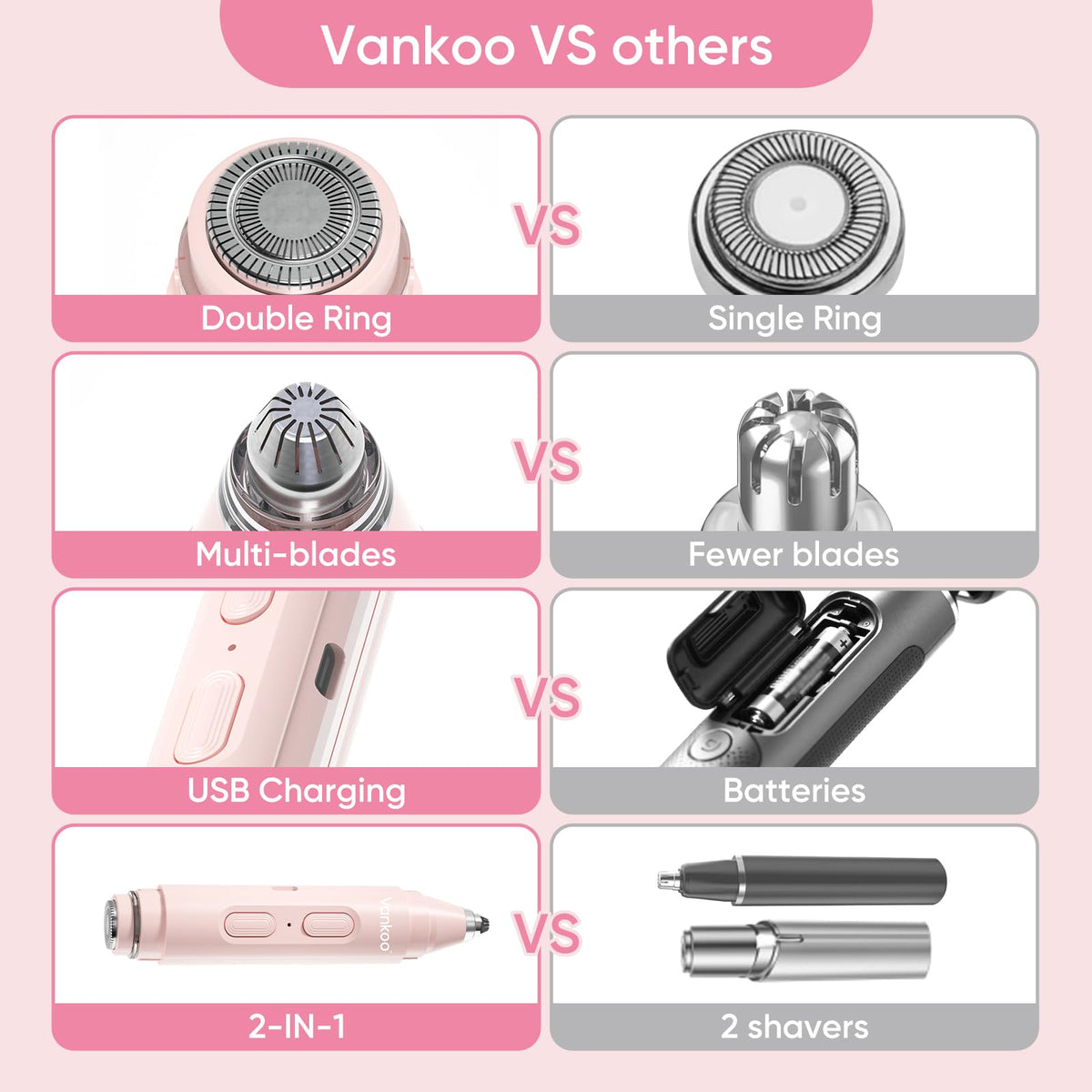 vankoo glow trimmer USB charging cable