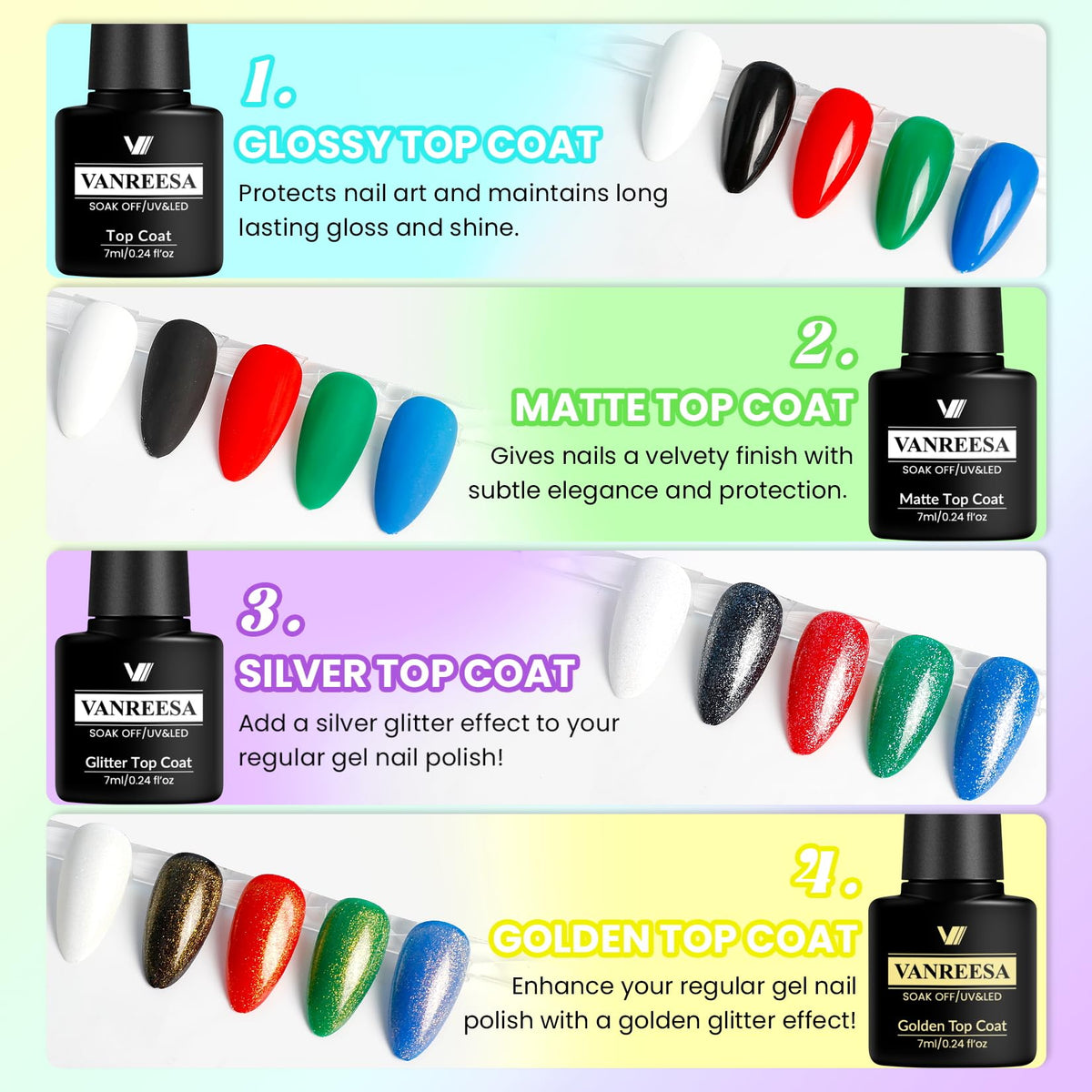 VANREESA glossy top coat bottle close-up