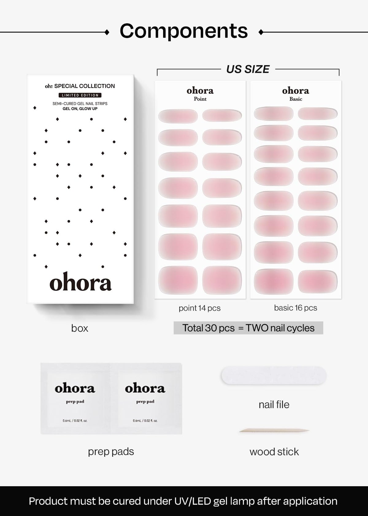 variety of ohora Semi Gel Nail Strips in pink jelly