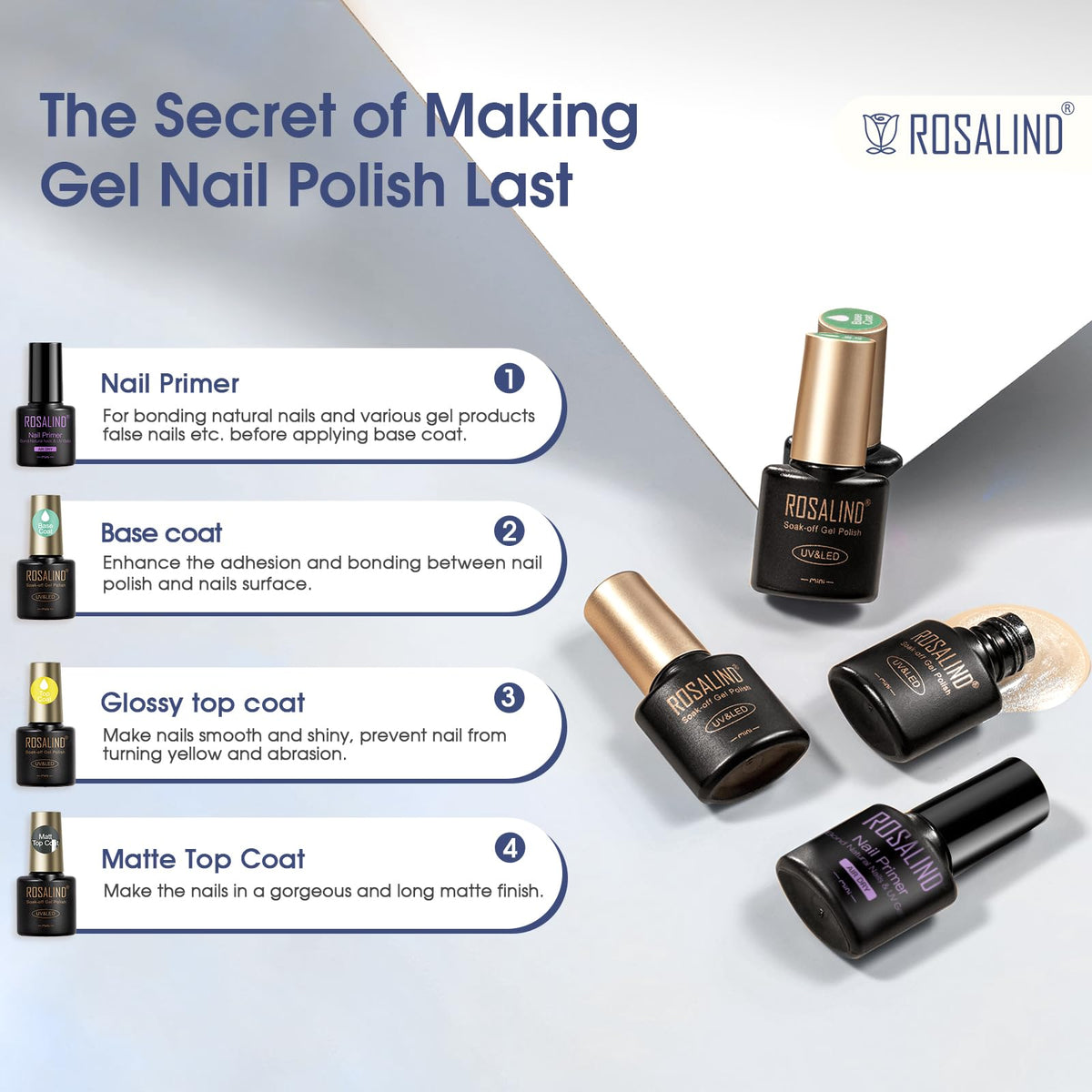 Various 9D cat eye effects created with ROSALIND gel polish