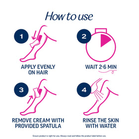 Veet 2 Minute Hair Removal Cream application process