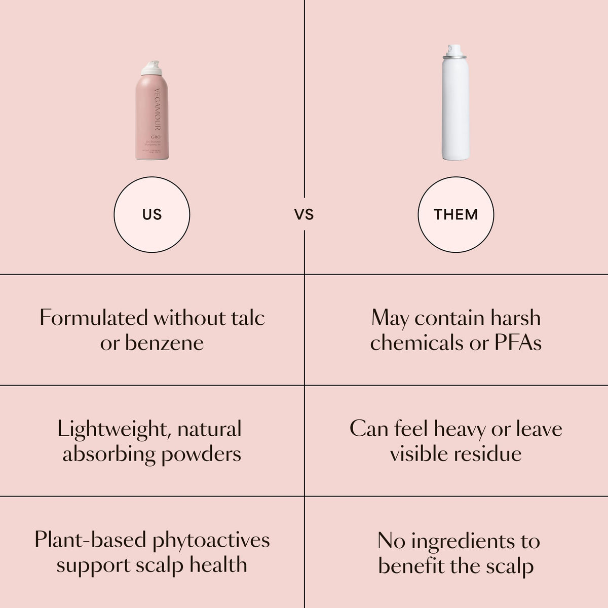 VEGAMOUR Dry Shampoo in travel setting