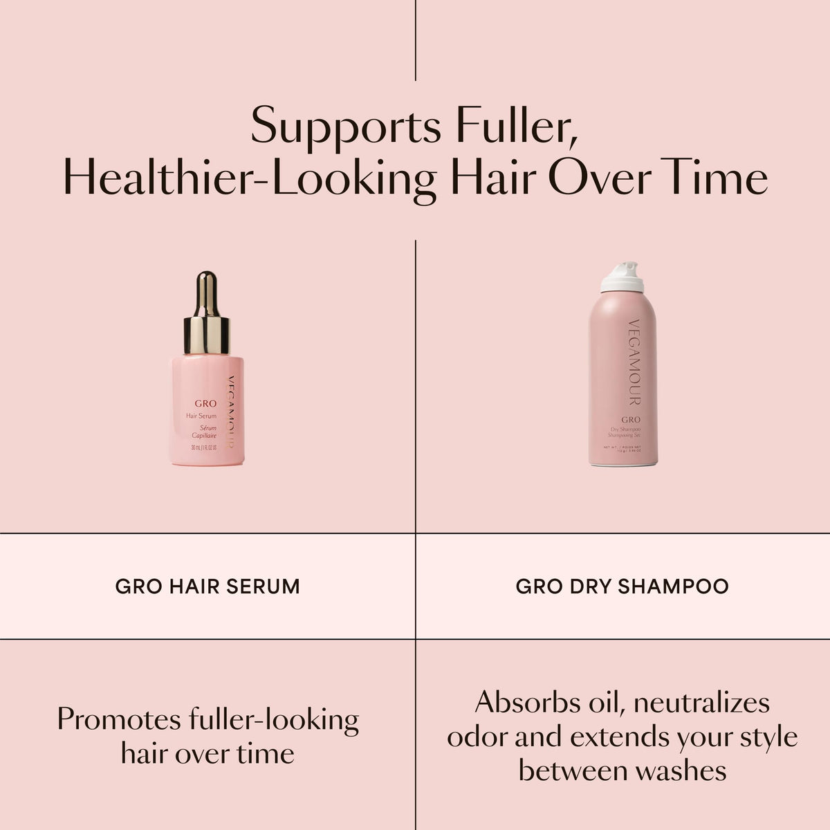 VEGAMOUR GRO Dry Shampoo 150g packaging