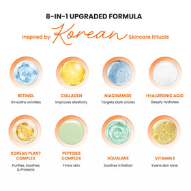 VELAMO ADVANCED Retinol Eye Balm Stick showing ingredients list