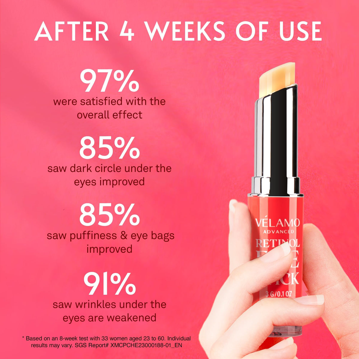 VELAMO ADVANCED Retinol Eye Stick application on skin