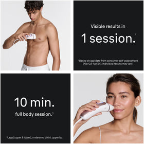 Venus razor included with Braun Skin i·Expert Pro 7