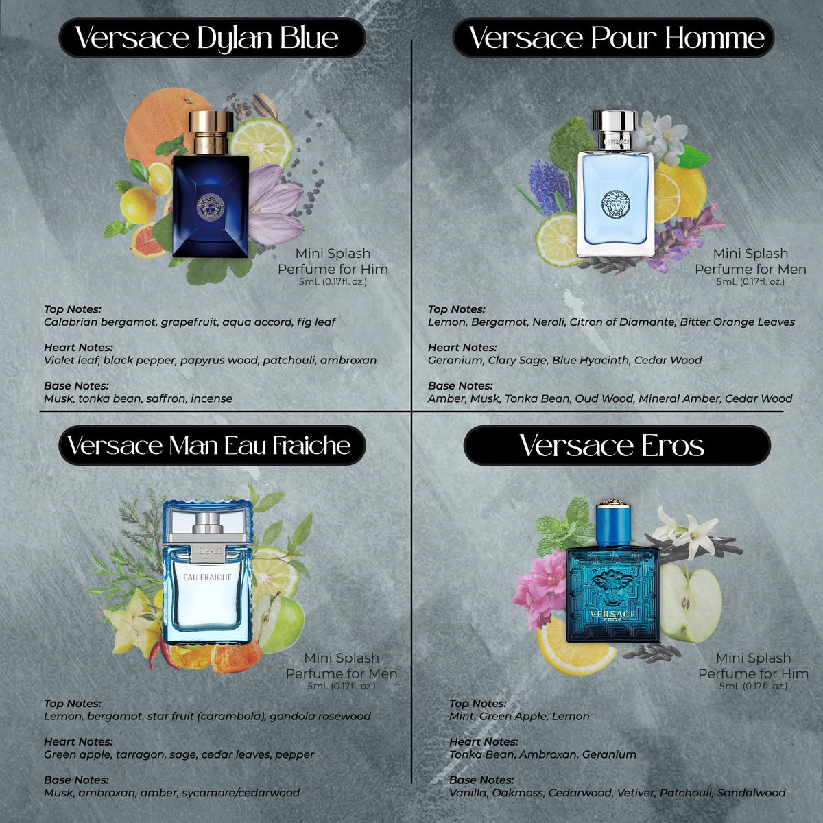 Versace Dylan Blue cologne 0.17 oz bottle