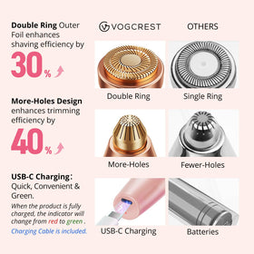 VG VOGCREST Eyebrow Facial Trimmer on a bathroom counter